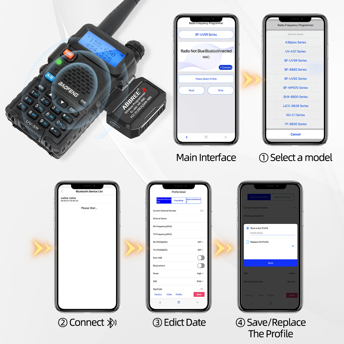 ABBREE Programmatore wireless  - Rc Drift Car Brushless recensione e prezzo