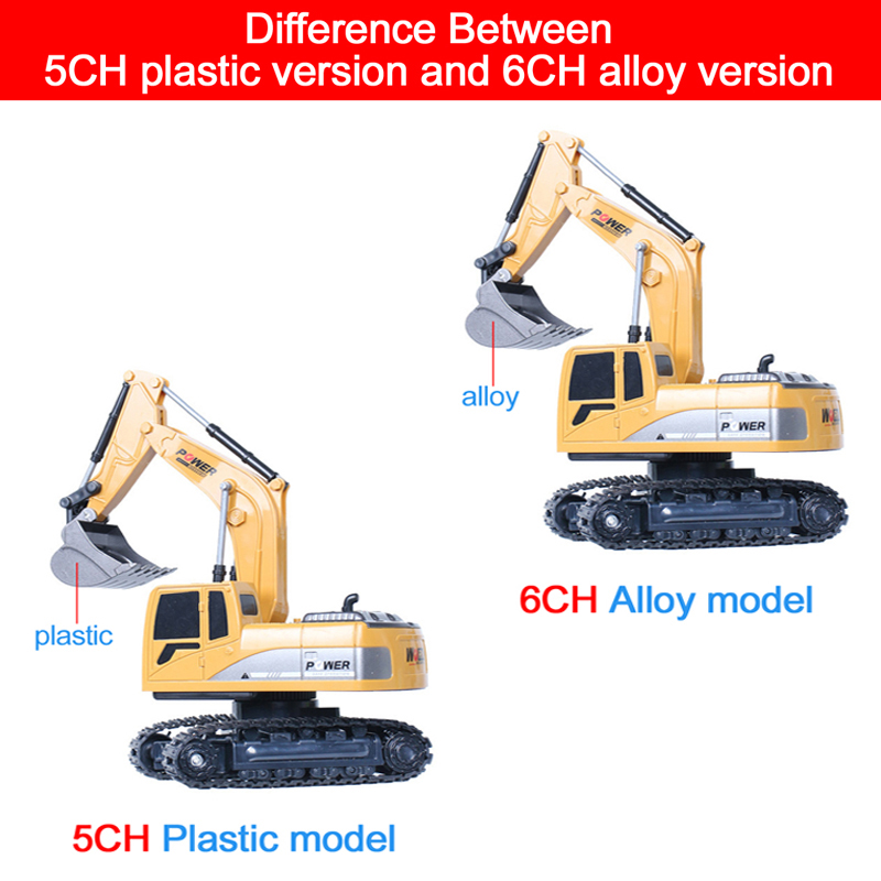 Escavatore RC 2.4Ghz 6 canali  - Rc Excavator Hobby recensione e prezzo