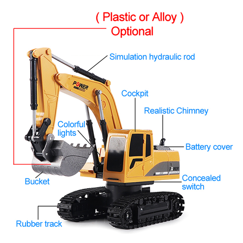 Escavatore RC 2.4Ghz 6 canali  - Rc Excavator Hobby recensione e prezzo